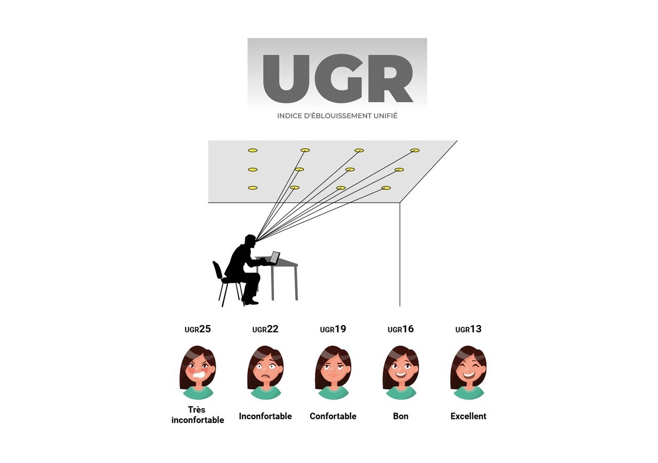 Mini spot LED encastrable 2W faible UGR - B1250-N-270 - Barcelona LED