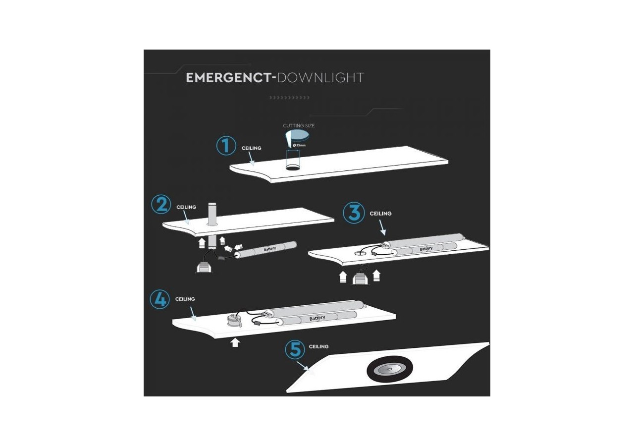 Vt-503 3w LED downlight d'urgence 5500k- 8274 - V-tac