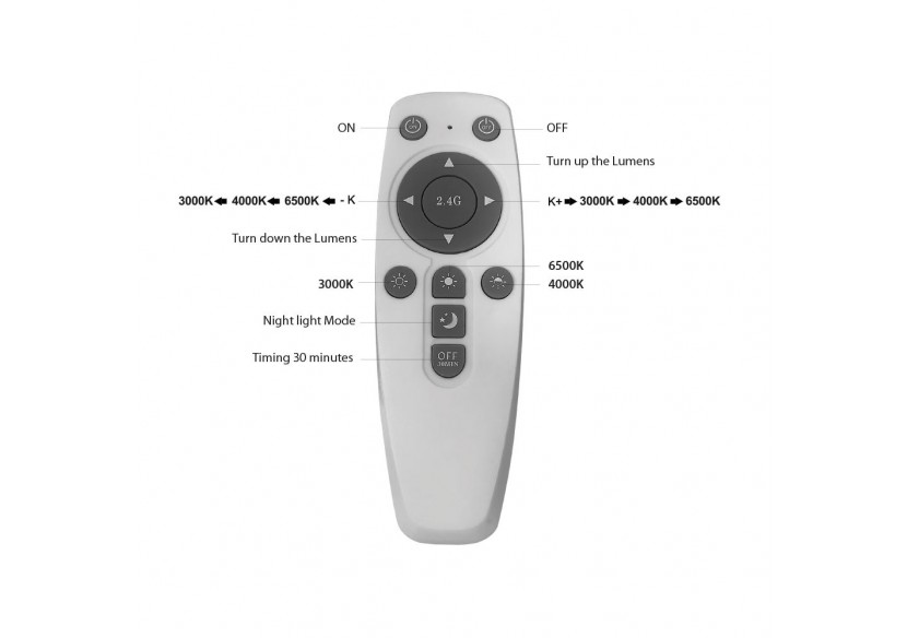 Plafonnier Blade LED Blanc, 4650 lm - BH16-04290 - Braytron