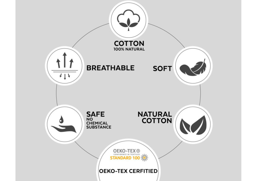 Peignoir Doux en Terry Crème - Taille S-M, 100% coton - 15023703 - Dreamhouse