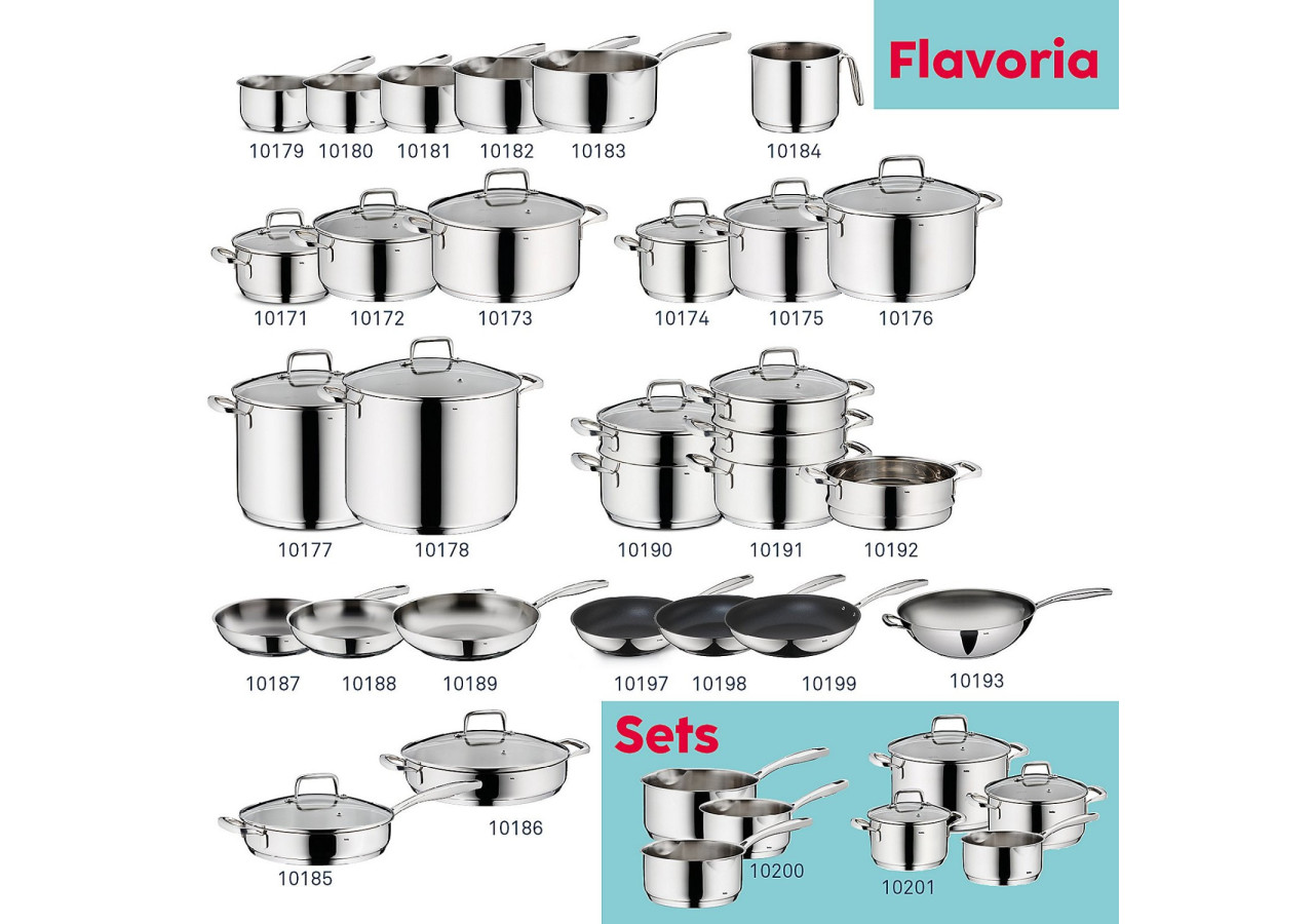 Poêle Flavoria - 20 cm en acier inoxydable - KE 101878 - Kela Keuken