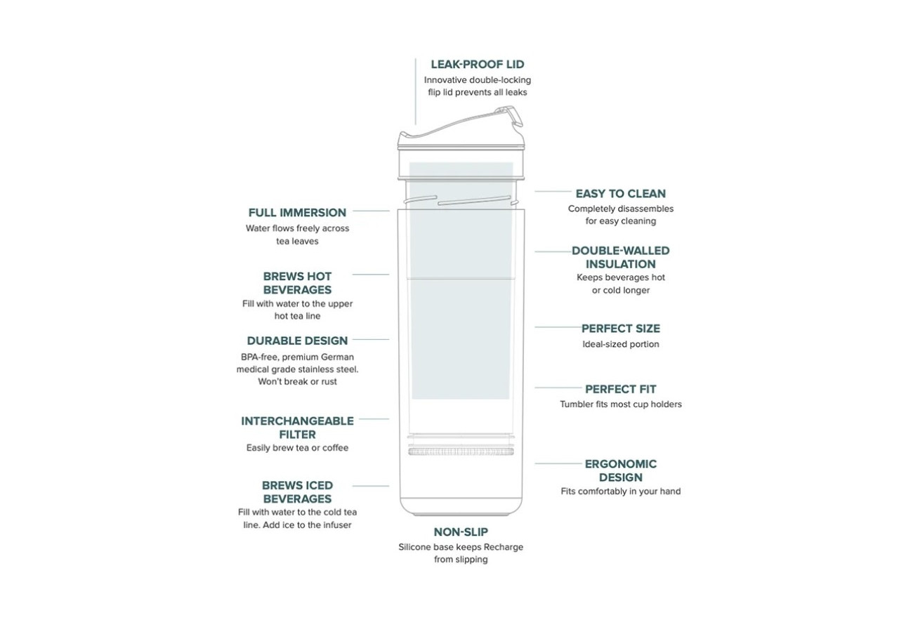 Bouteille Rechargeable avec Filtre 460 ml - Idéale pour Thé et Café - VI 820527 - Viva