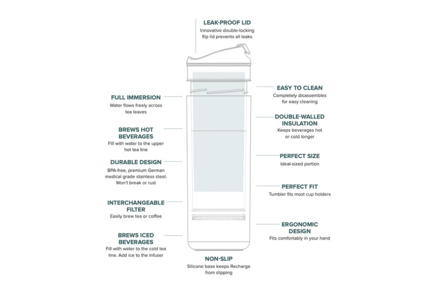 Bouteille Rechargeable avec Filtre 460 ml - Idéale pour Thé et Café - VI 820527 - Viva