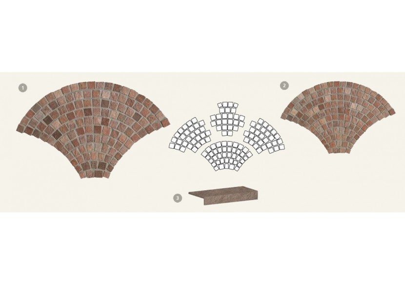 Carrelage en grès cérame imitation pavés en pierre Pietre di Fanes - Panaria : Confort'Mat