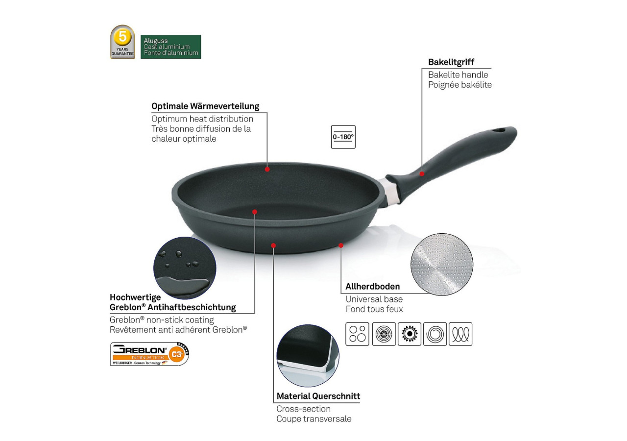 Poêle Kerros 24 cm - Antiadhésive et Durable - KE 151507 - Kela Keuken