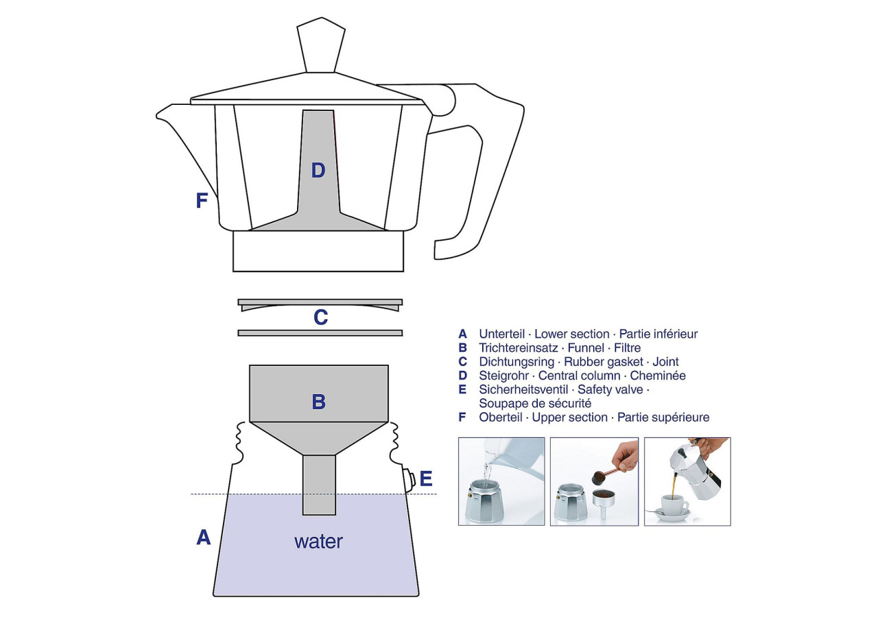 Cafetière Italienne 450 ml - Aluminium Classique - KE 105920 - Kela Keuken