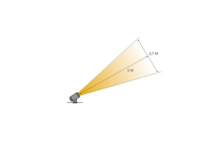 Juno 4 Spots encastrés-LP194S- Light Pro