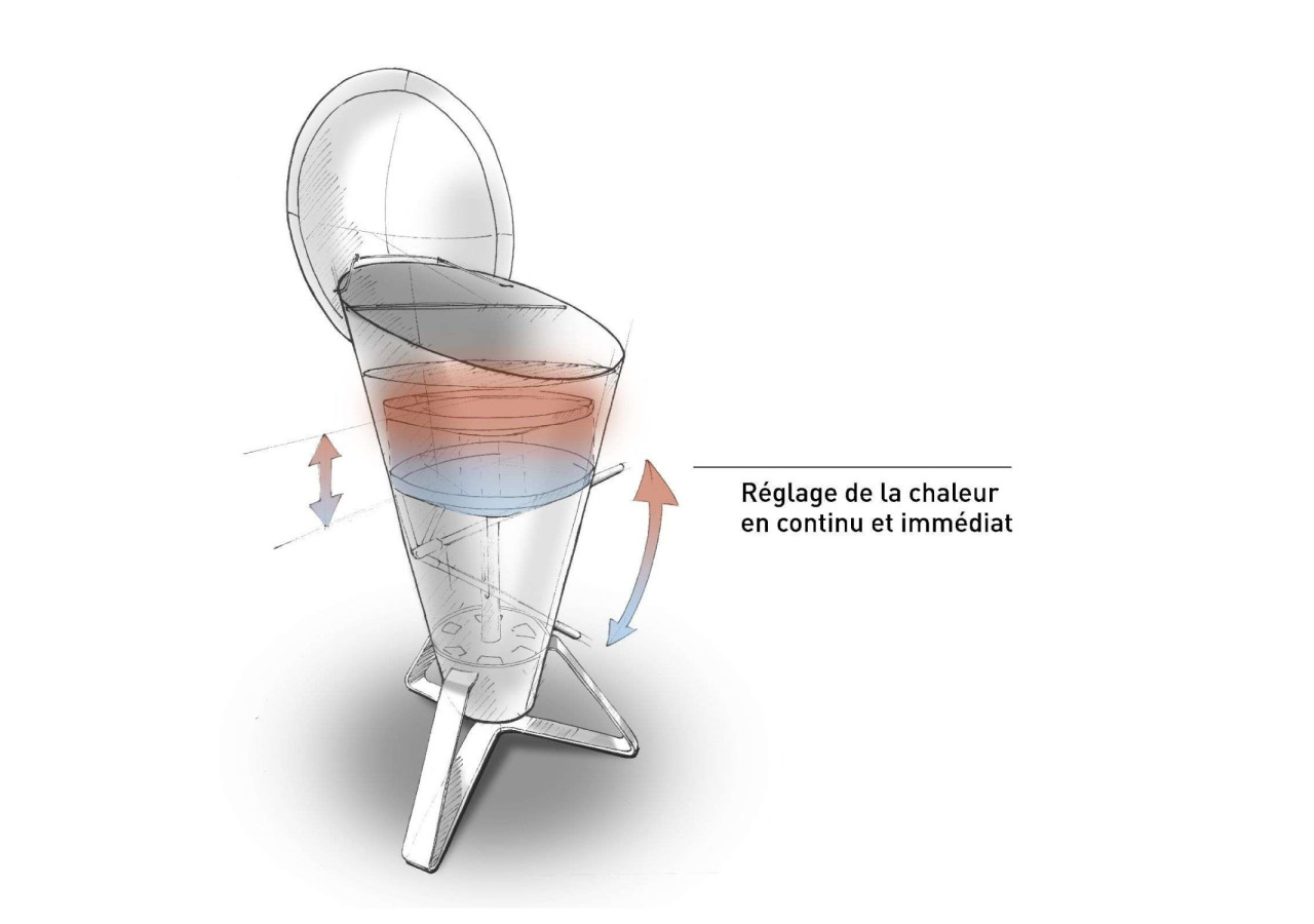 Grill Cone - Barbecue charbon avec contrôle de chaleur - HO 330030 - Höfats