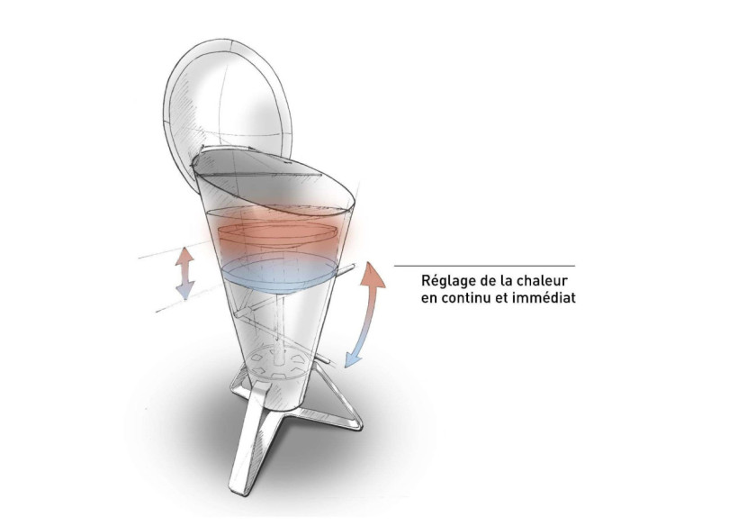 Grill Cone - Barbecue charbon avec contrôle de chaleur - HO 330030 - Höfats Grill Cone - Barbecue charbon avec contrôle de chaleur - HO 330030 - Höfats