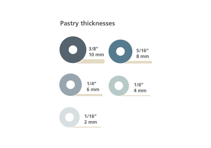 Rouleau à Pâtisserie PrecisionPin - Réglable avec 5 Anneaux - JJ 005714 - Joseph Joseph Rouleau à Pâtisserie PrecisionPin - Réglable avec 5 Anneaux - JJ 005714 - Joseph Joseph