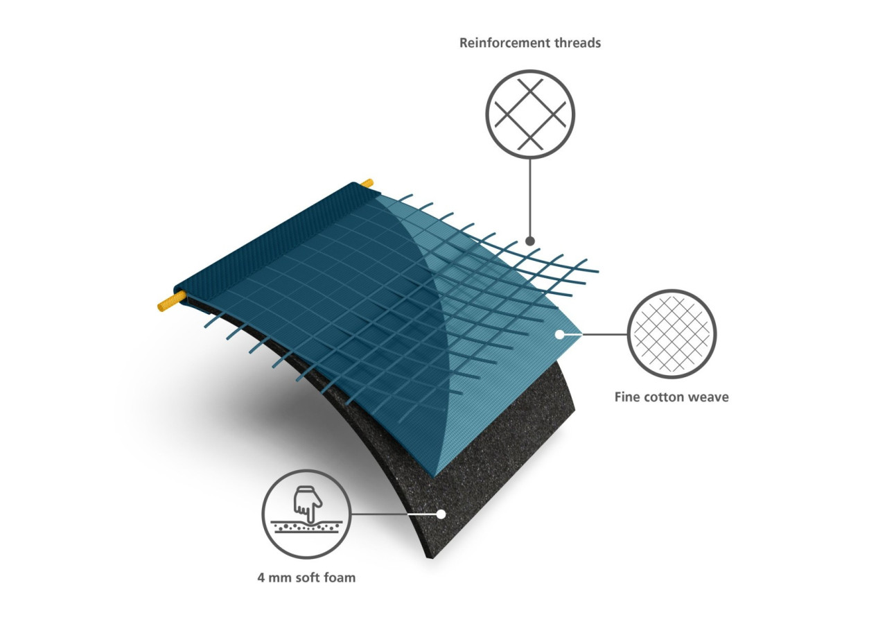 Housse de planche à repasser Flexa - 135 cm, Design Mosaic Bleu - JJ 005523 - Joseph Joseph