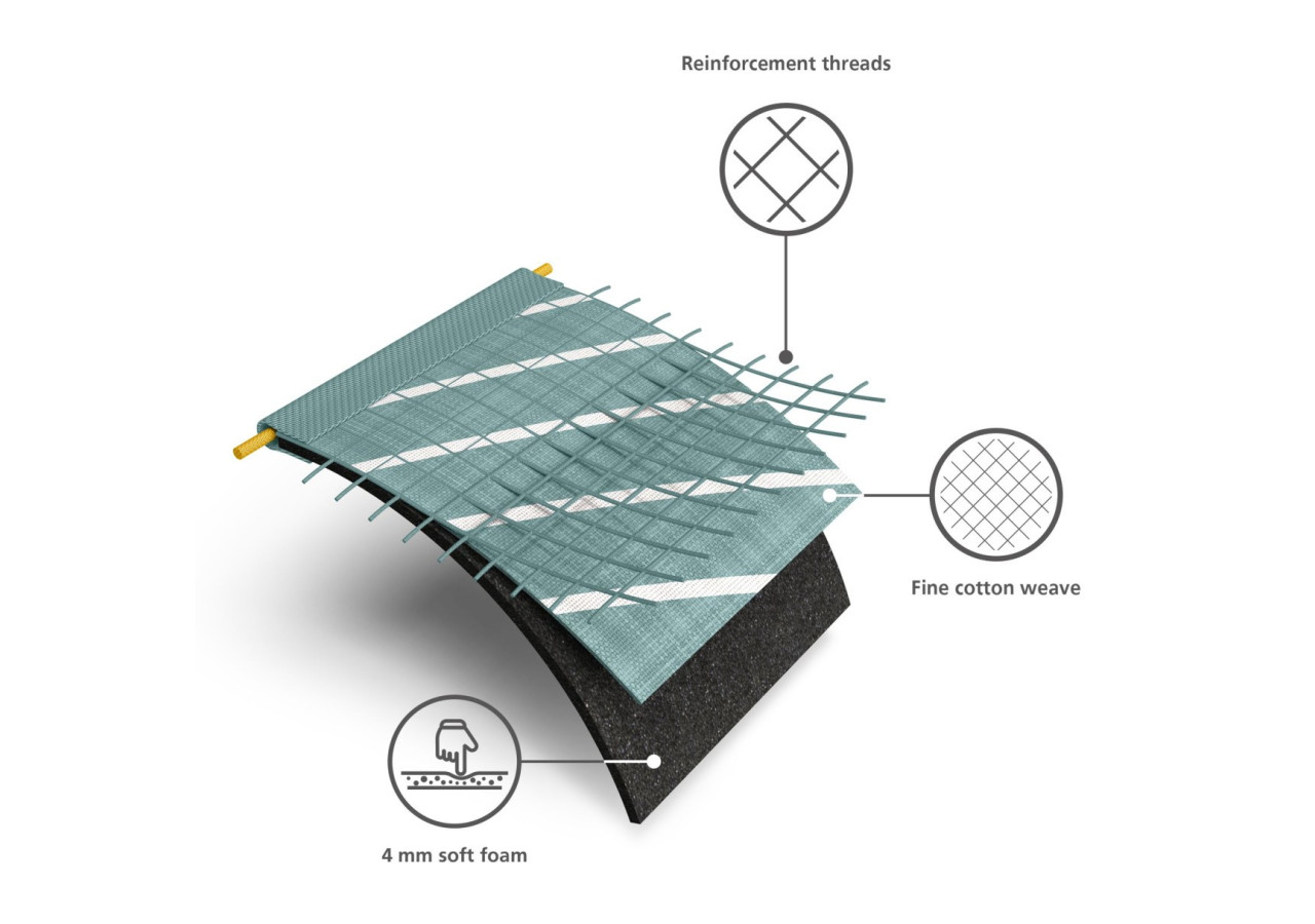 Housse de planche à repasser Flexa - 124 cm, motif rayé - JJ 005400 - Joseph Joseph