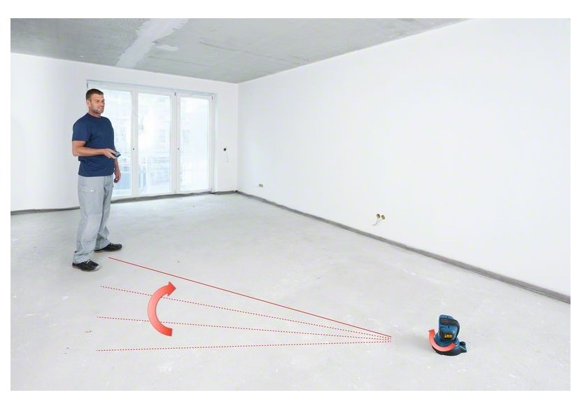 Accessoires de mise à niveau RC 2 - 0601069C00 - Bosch Accessoires de mise à niveau RC 2 - 0601069C00 - Bosch