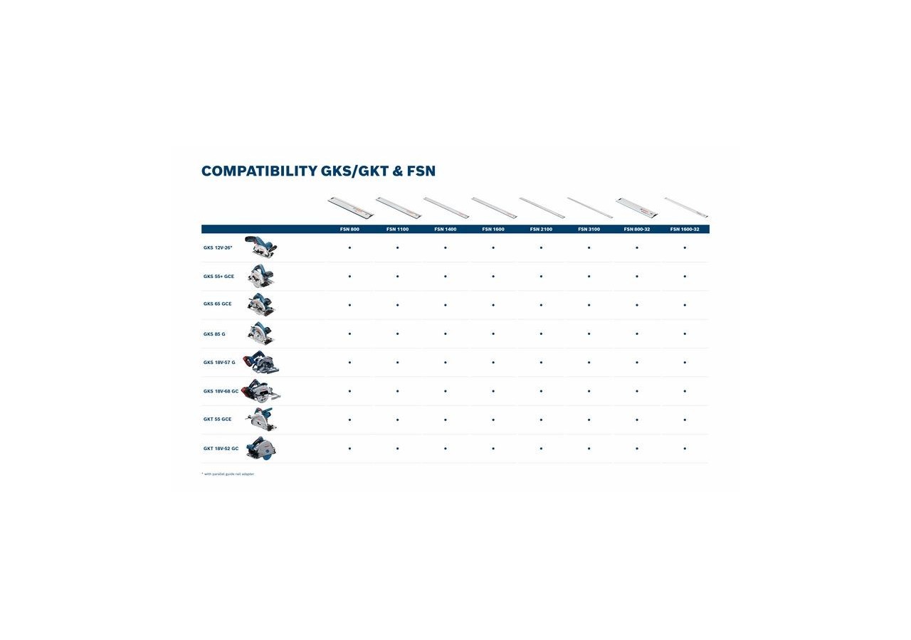 SCIE CIRCULAIRE GKS 18V-57 G solo L-BOXX - 06016A2101 - Bosch