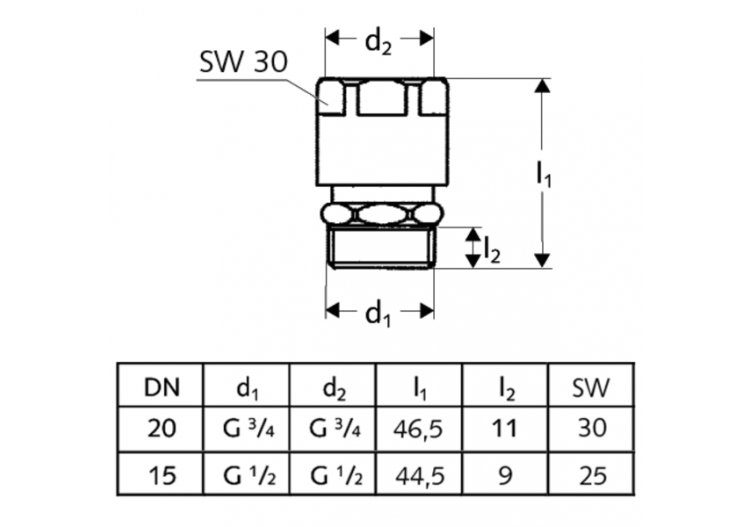 Aérateur - 286120699 - Schell 2