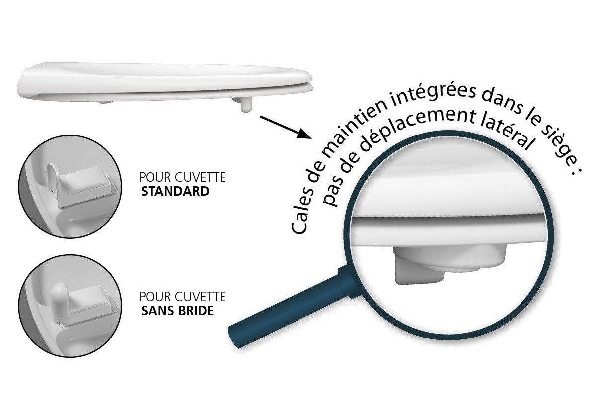 Abattant WC Estérel Optimum