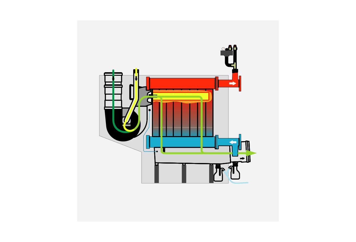 Chaudière moyenne puissance MGK-2 630
