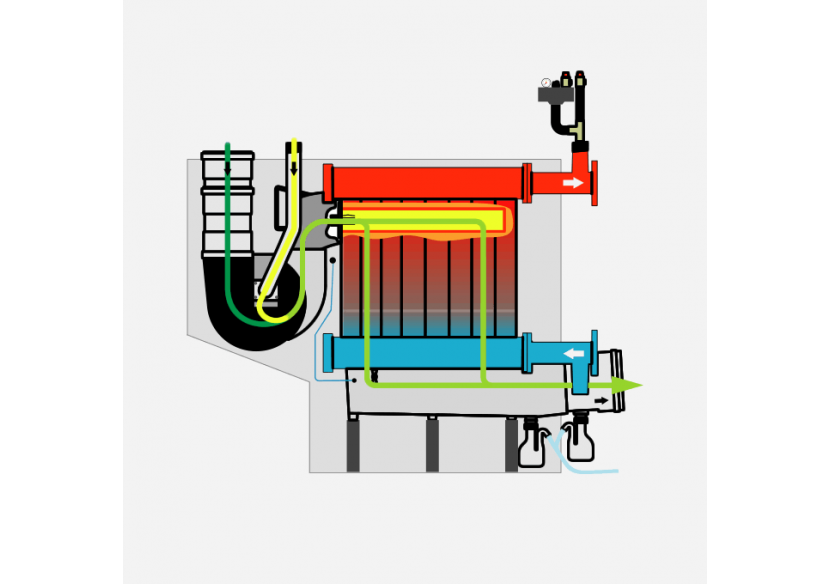 Chaudière moyenne puissance MGK-2 630