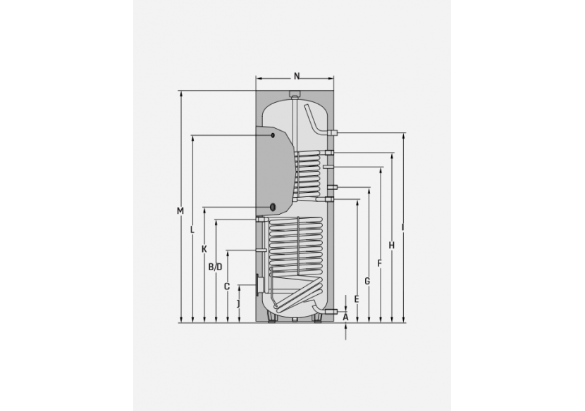 Ballon solaire vertical SEM-1-SEM-2 Ballon solaire vertical SEM-1-SEM-2