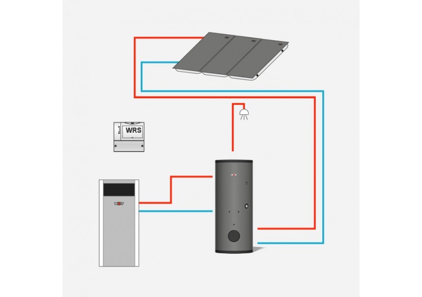 Ballon solaire vertical SEM-1-SEM-2 Ballon solaire vertical SEM-1-SEM-2