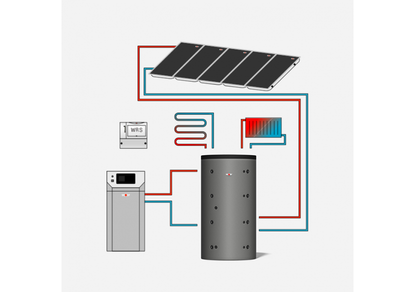 Ballon tampon SPU-2-W avec échangeur Ballon tampon SPU-2-W avec échangeur