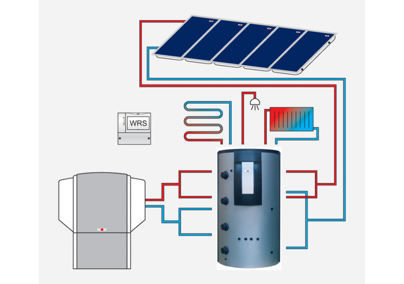 Ballon à stratification BSP-SL-1000 Ballon à stratification BSP-SL-1000