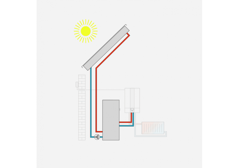 Module solaire SM1-2 Module solaire SM1-2