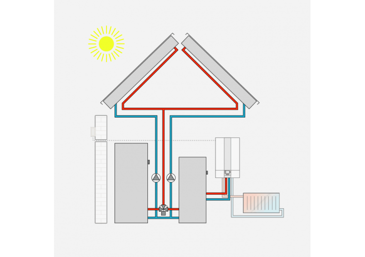 Module solaire SM2-2 2