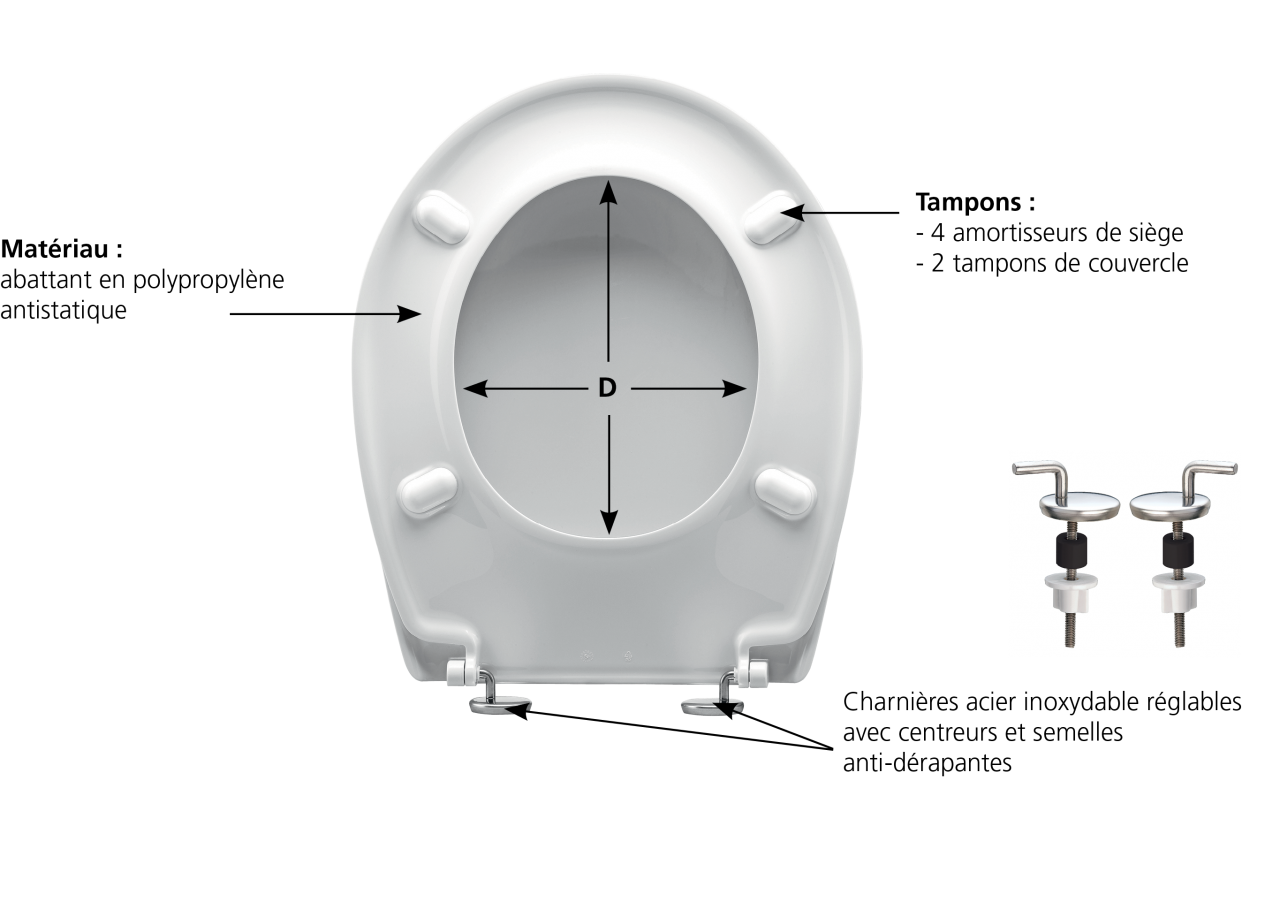 Abattant Opio Classic Blanc barquette Thermoplastique - 47105610 - Siamp
