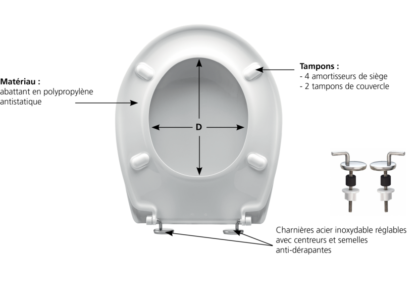 Abattant Opio Classic Blanc barquette Thermoplastique - 47105610 - Siamp
