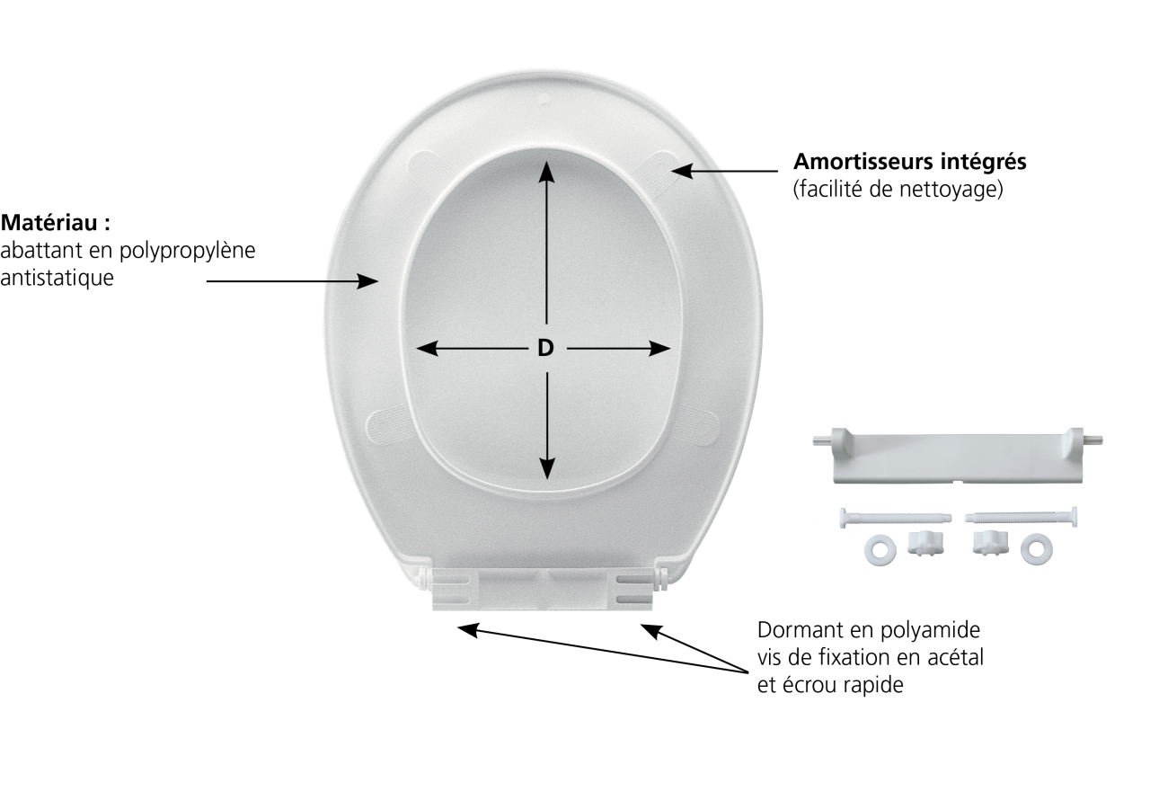 Abattant Monaco Dormant Blanc barquette Thermoplastique - 48710117 - Siamp