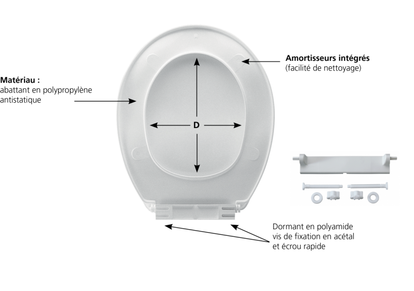 Abattant Monaco Dormant Blanc barquette Thermoplastique - 48710117 - Siamp