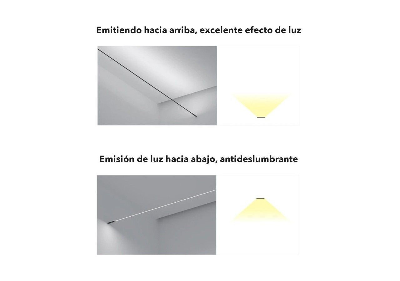 Kit SKYline éclairage linéaire 120 led/m 90W 5m - SKY5-N-BN - Barcelona LED