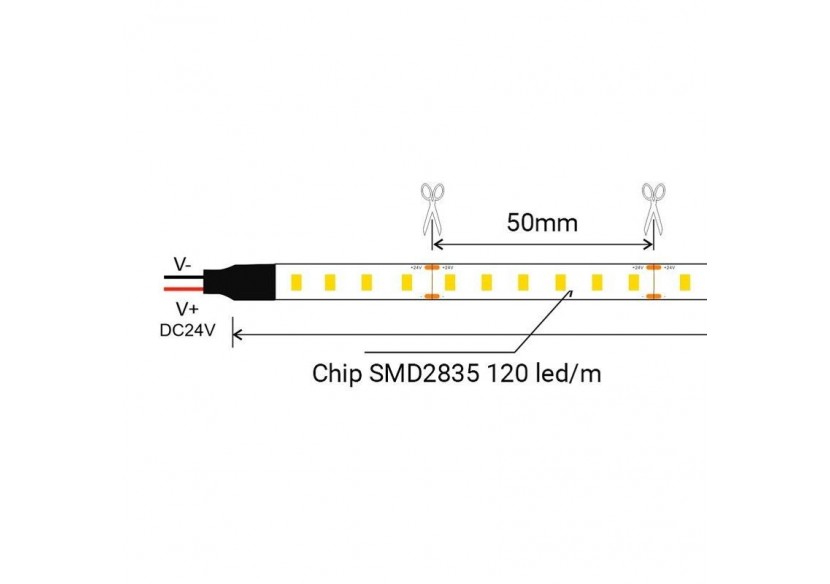 Kit SKYline éclairage linéaire 120 led/m 90W 5m - SKY5-N-BN - Barcelona LED