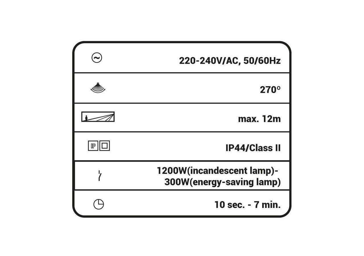 Capteur de mouvement infrarouge PIR d'angle IP44 - SP04B - Barcelona LED
