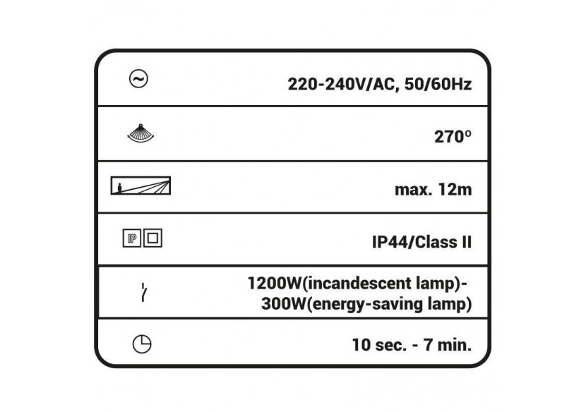 Capteur de mouvement infrarouge PIR d'angle IP44 - SP04B - Barcelona LED