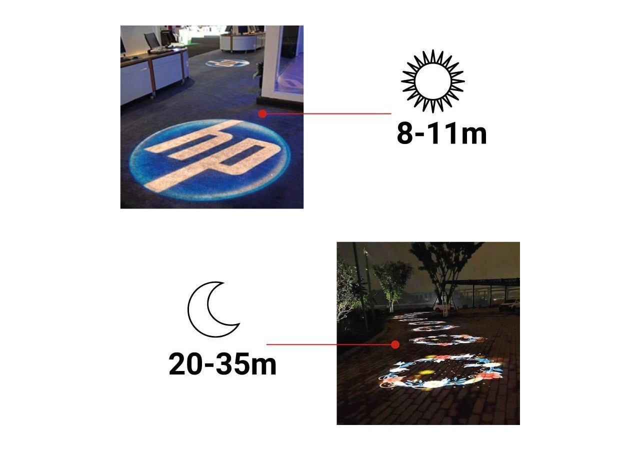 Projecteur de logo LED GOBO 100W rotatif extérieur - IP65 - BLP100E-R - Barcelona LED