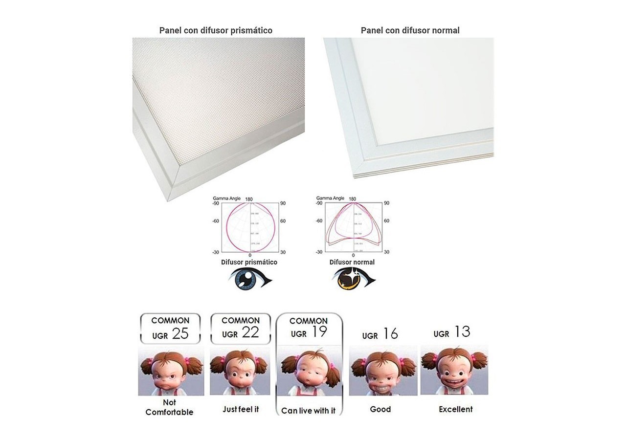Panneau LED 60x60 avec kit encastrable 44W UGR19 Driver Philips - B4295-UGR19-BC - Barcelona LED