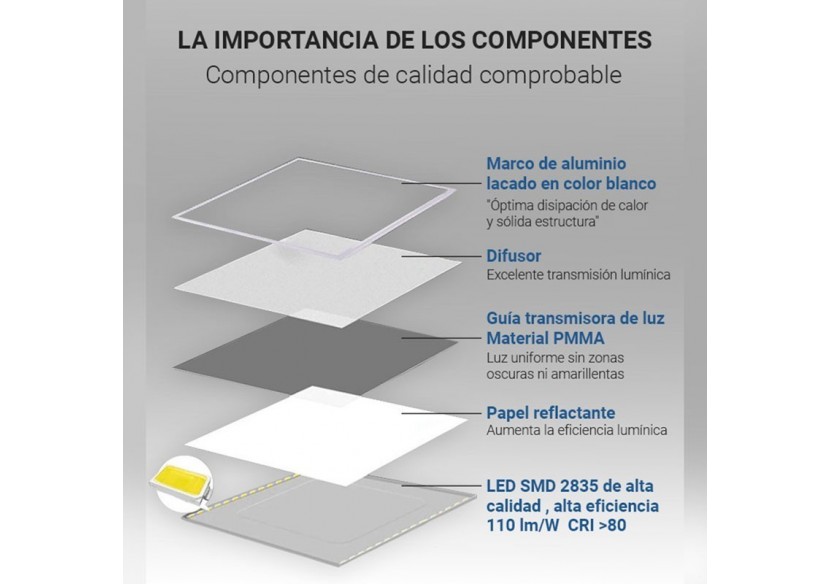 Panneau LED 60x60 avec kit encastrable 44W UGR19 Driver Philips - B4295-UGR19-BC - Barcelona LED