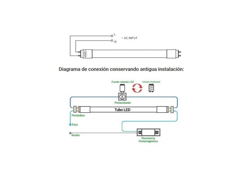 Tube LED en verre T8 LEDVANCE 150cm 20W | SubstiTUBE STAR - O455320 - Barcelona LED