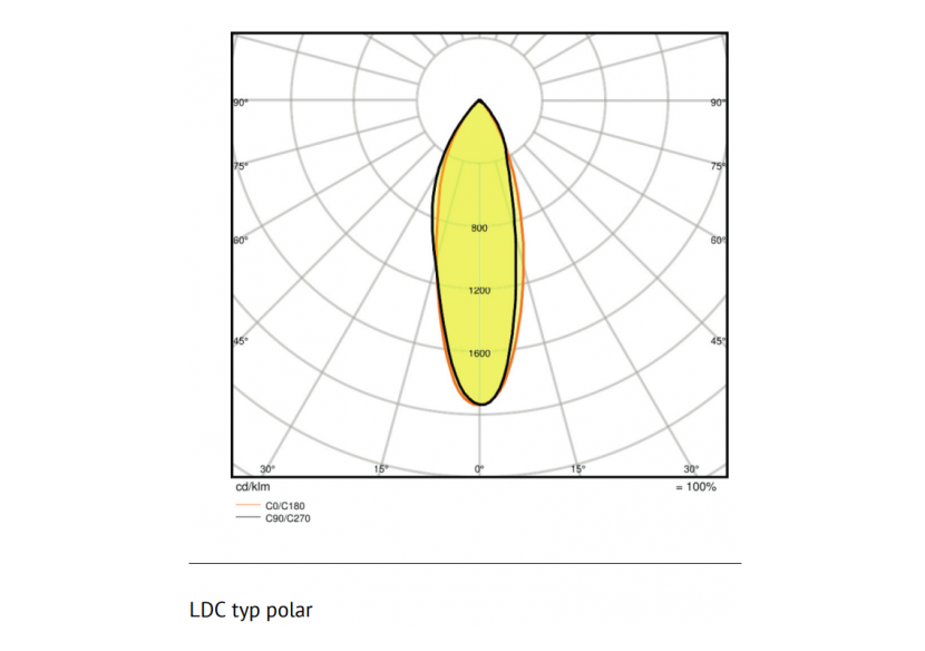 Ampoule LED MR11 / GU4 OSRAM PARATHOM 2.5W 12V 184Lm 36 degrés - O105157 - Barcelona LED