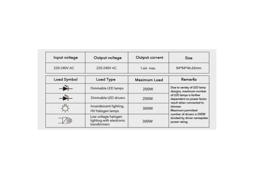 Interrupteur variateur SMART WIFI 200W Fonction marche / arrêt - B704-WIFI - Barcelona LED