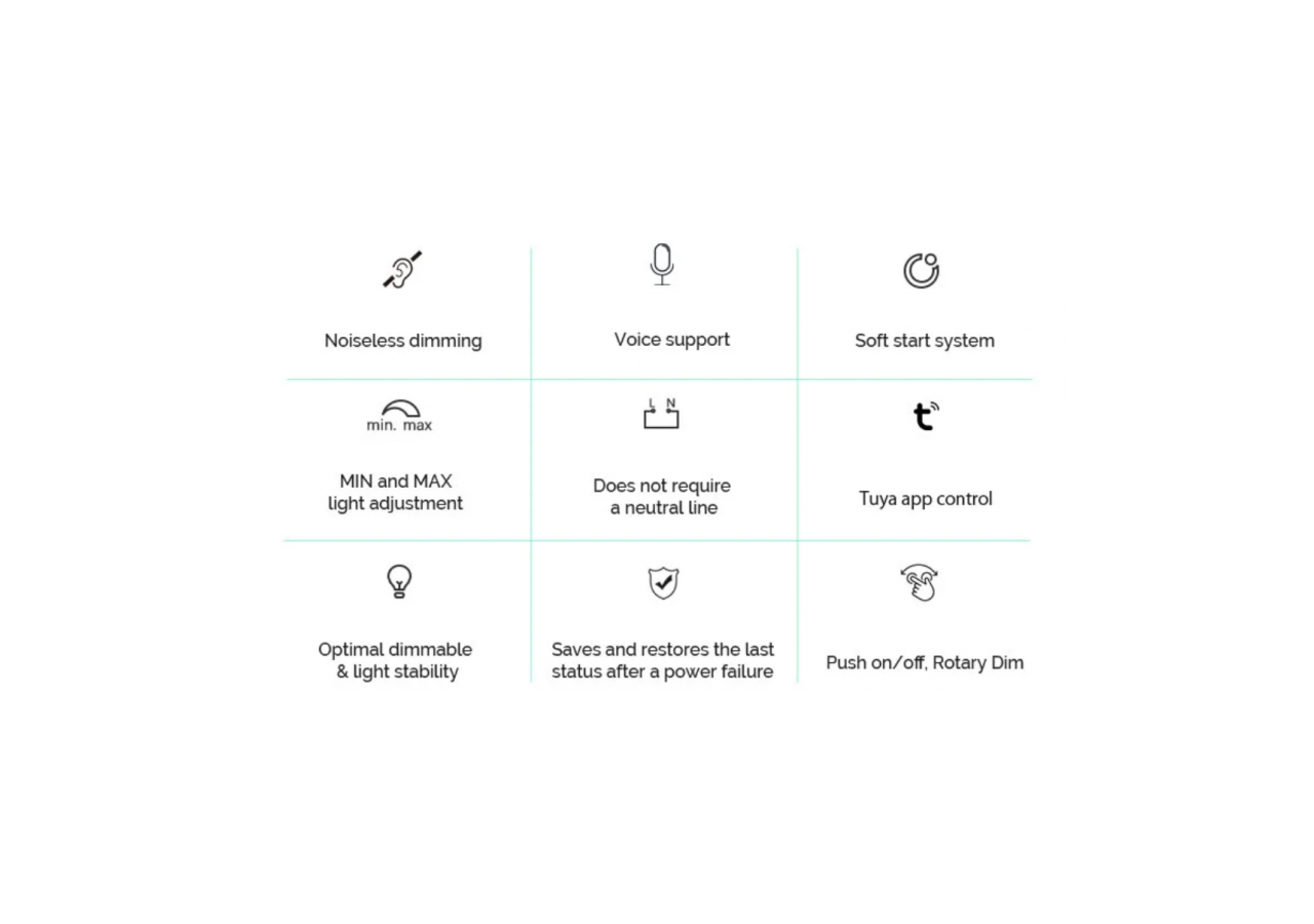 Interrupteur variateur SMART WIFI 200W Fonction marche / arrêt - B704-WIFI - Barcelona LED