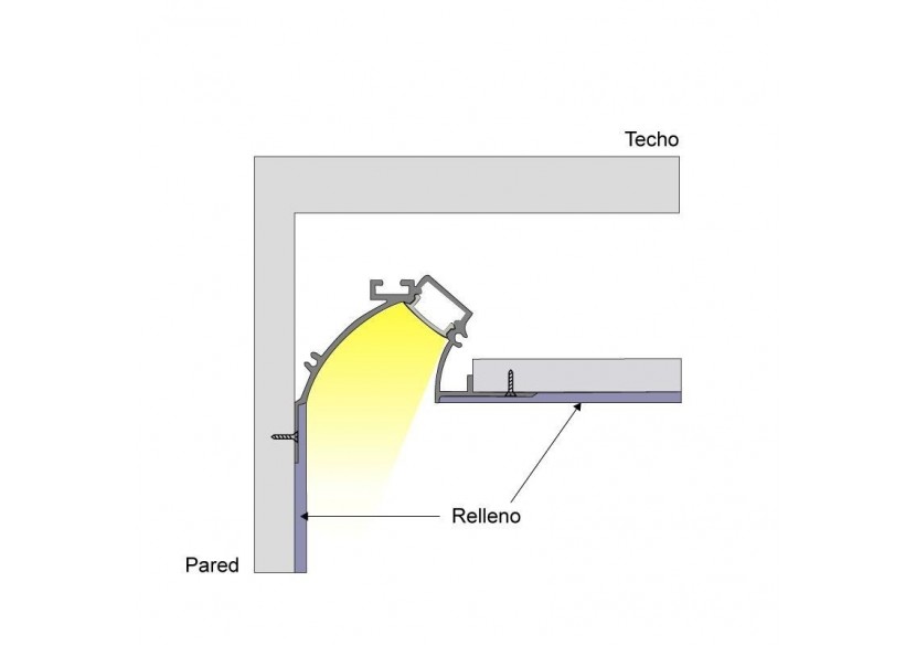 Profilé en aluminium lèche-mur 72.3x58.9mm (2m) - BPERFALP127-R - Barcelona LED
