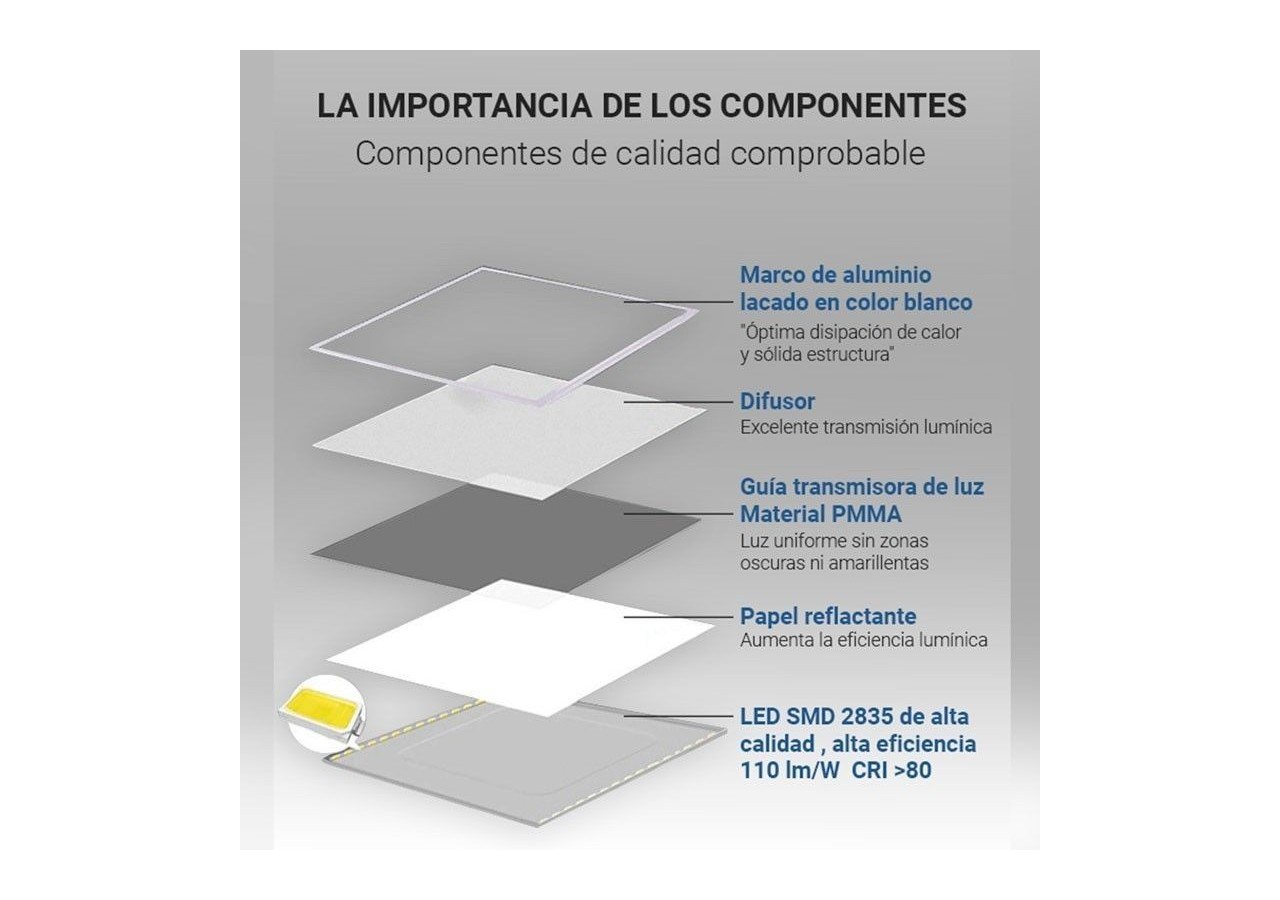 Panneau LED encastrable 60x60 WIFI SMART RGB / RGBW + CCT - 40W - Avec KIT de montage - B4295-RGBW - Barcelona LED