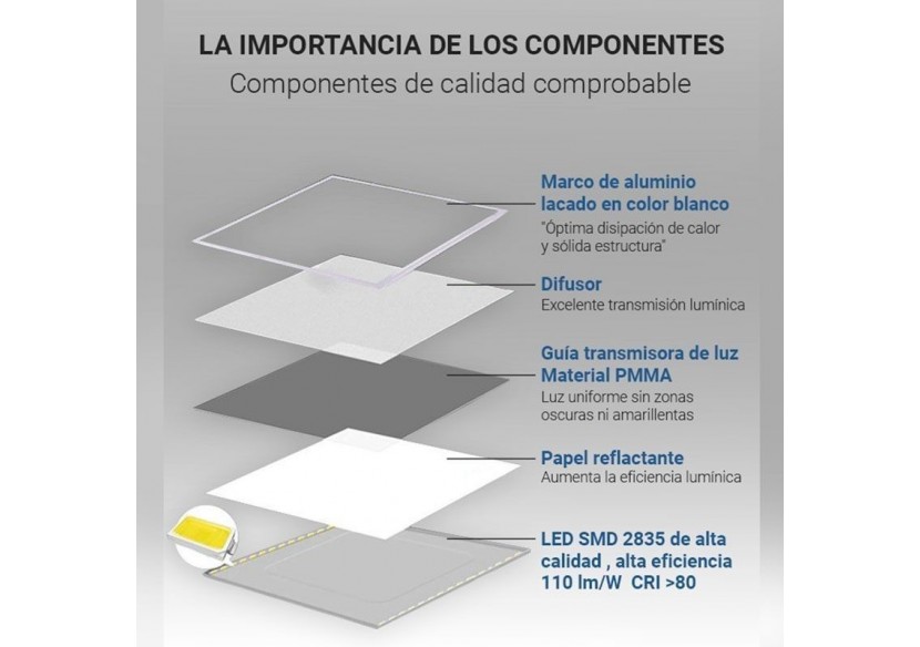Panneau LED encastrable 60x60 WIFI SMART RGB / RGBW + CCT - 40W - Avec KIT de montage - B4295-RGBW - Barcelona LED