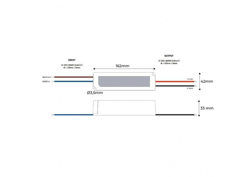 Alimentation LED étanche 24V DC-60W- IP67-GLP - GPV-60-24 - Barcelona LED