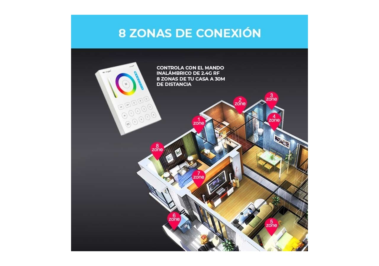 Télécommande murale 8 Zones RGB+CCT | Mi Light - B8-RGB+CCT - Barcelona LED