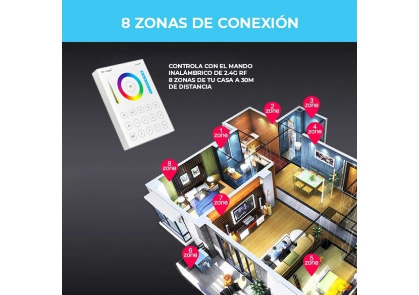 Télécommande murale 8 Zones RGB+CCT | Mi Light - B8-RGB+CCT - Barcelona LED