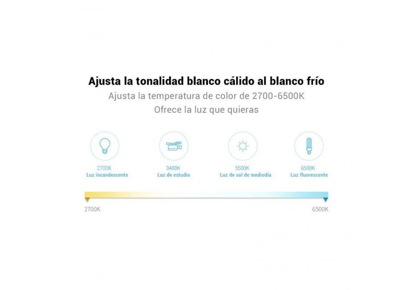 Télécommande murale 8 Zones RGB+CCT | Mi Light - B8-RGB+CCT - Barcelona LED